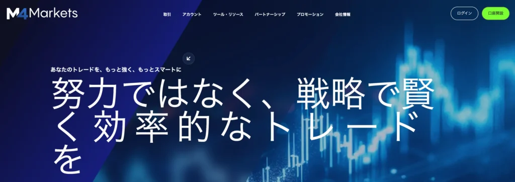 海外fxおすすめ第20位はM4Markets