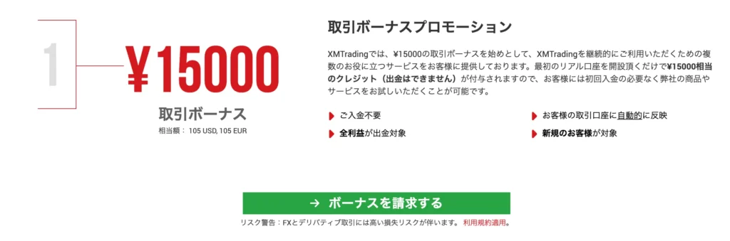 海外fx口座開設ボーナス第1位はXMTradingの15,000円