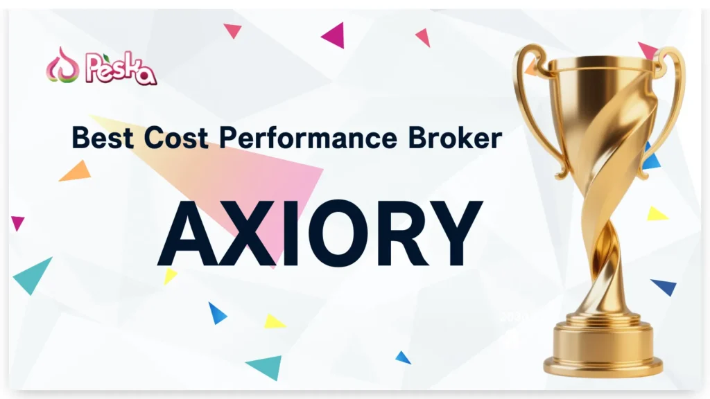 AXIORYを「Best Cost Performance Broker」として表彰