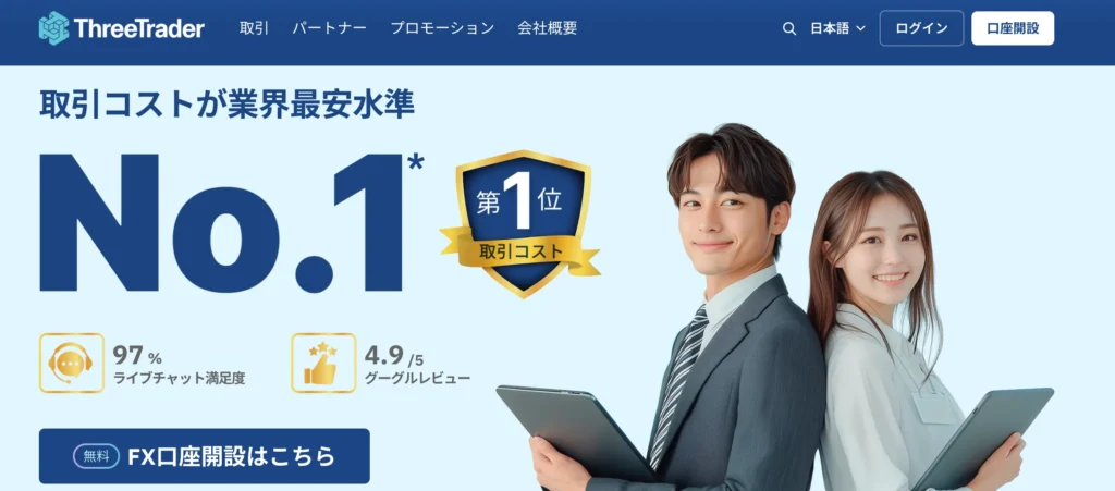 海外fx口座開設ボーナス第13位はthreetraderの1,500円