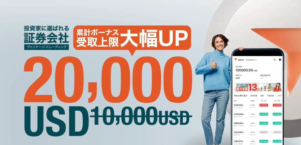 海外fx口座開設ボーナス第2位はVantageの15,000円