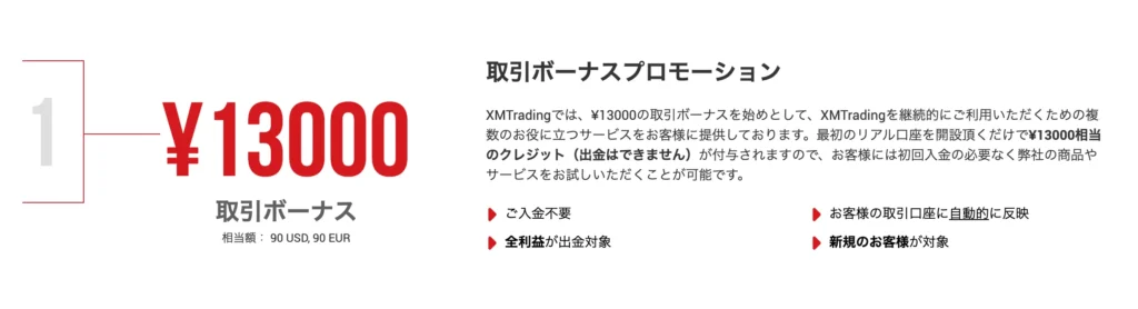 XMの口座開設ボーナスの詳細
