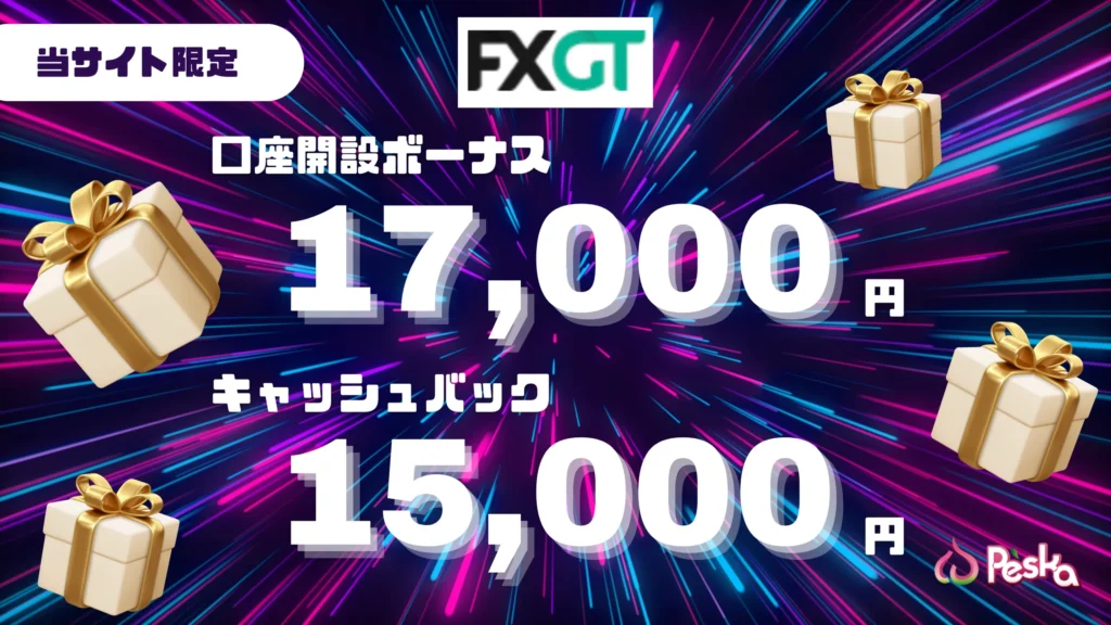 海外fx約定力第8位はfxgt