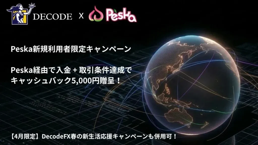 decodefxとpeskaのコラボキャンペーン