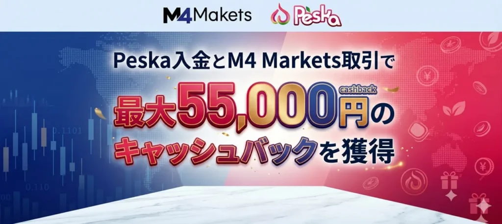 M4MarketsとPeskaのコラボキャンペーン